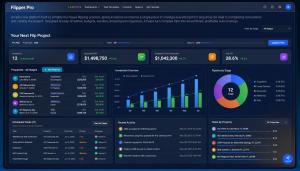 Global Tech Network today announced the launch of FlipProfitPro, a new software platform designed to help professional real estate investors manage their projects with greater visibility, financial control, and accountability Black dashboard for FlipProfitPro showing comps, expected ARV, projected total investment, pipeline by stage, scheduled tasks and more.