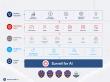 Surveil Launches AI Financial Control and Opens Early Access Program for the Next Era of AI Operations