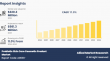 Probiotic Skin Care Cosmetic Product Market to Boom Worldwide By 2024-2034 | Gallinée, Glowbiotics, Bebe & Bella
