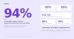 Upheal Releases 2026 Provider Experience Report on AI Documentation and Therapist Burnout