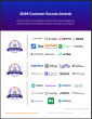 The Top Enterprise Project Management Software According to the FeaturedCustomers Summer 2026 Customer Success Report