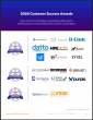 The Top Enterprise WiFi Solutions Vendors According to the FeaturedCustomers Summer 2026 Customer Success Report