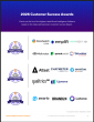 The Top Brand Intelligence Software Vendors According to the FeaturedCustomers Summer 2026 Customer Success Report