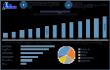 Global Precision Oncology Market Set to Reach USD 230.40 Billion by 2032 Amid Advancements in Personalized Cancer Care