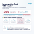 ezeep is the First Cloud Print Solution for Windows Protected Print (WPP)