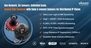 Vadzo Imaging, a provider of embedded vision cameras, today announces the availability of the NDAA Compliant complete Innova Series GigE camera portfolio, spanning 2MP to 8