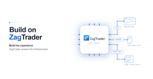 Build on ZagTrader