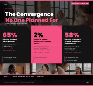 Animated infographic titled 