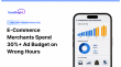 Study of 1 Million+ Orders Reveals E-Commerce Merchants Could Be Wasting 30-40% of Advertising Budget on Wrong Hours