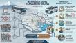 Diper Tour vs Standard Excursions: Private Day Trips from Tokyo Compared
