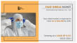 [CAGR of 6.5%] Face Shield Market Opportunities: Investment and Expansion Potential, 2031