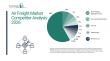 Air Freight Market Landscape: Strategic Competition Across Key Regions and Segments