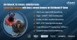 Vadzo Imaging Expands Innova High-Resolution GigE Camera Series for Vision Deployments in Surveillance & Smart Cities