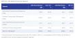 Armstrong & Associates Releases New Report: 'Reshaping: Third-Party Logistics in a Decade of Structural Change'