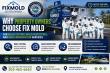 Why Property Owners Choose Fix Mold for Mold Testing, Mold Inspection, and Mold Remediation Services