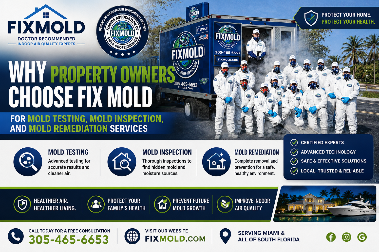 Why Property Owners Choose Fix Mold for Mold Testing, Mold Inspection, and Mold Remediation Services