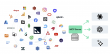 CaliberMind Launches MCP Server, Giving Enterprise Teams a Governed GTM Data Layer for Any AI Platform