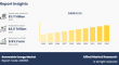 Renewable Energy Market Size to Hit $2.5 Trillion by 2033 | Solar, Wind, Geothermal, and Green Investments