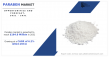 [CAGR of 6.2%] Paraben Market Size, Share, Latest Exclusive Report, 2031