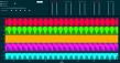 Gigasoft Publishes 2026 WinForms Charting Comparison: ProEssentials, SciChart, LightningChart, Syncfusion, DevExpress