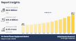 At-Home Fitness Equipment Market to Reach US$ 21.4 Billion by 2035 at 8.2% CAGR