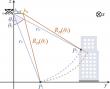Sharper 3D radar for low-altitude UAVs