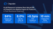 KLAS Research Validates Real-World ROI of Onpoint's Iris Medical Agent AI Platform: A True Workforce Extension