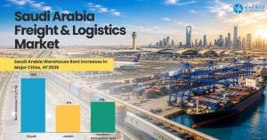 Saudi Arabia Freight and Logistics Market
