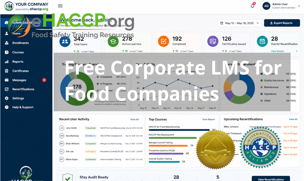 eHACCP.org Launches Corporate LMS at no Additional Cost for Employee HACCP Training and HACCP Certification Management