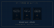 Executive AI Mastery Series by Sotiris Spyrou Released in Updated Second Editions