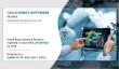 Robot Software Market Size to Hit $47.24 Billion by 2030, Growing at 27.3% CAGR