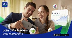 The trading platform also provides a unique multi-chart layout, technical analysis, and historical quotes on the device of user’s choice. It also helps traders with technical analysis with News Feed and Economic Calendars.