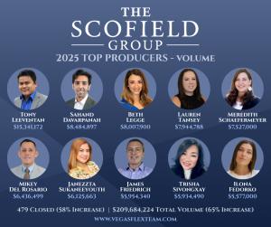 SCOFIELD GROUP TOP PRODUCERS BY VOLUME 2025