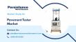 Pavement Tester Market to Reach US$3.1 Billion by 2033 Amid Rising Infrastructure Investments