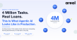 Areal's Mortgage AI Agents Surpass 4 Million Tasks — Battle-Tested on Production Loans