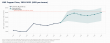 Mining & Metals: Price, Grade and Processing Determine Our Future