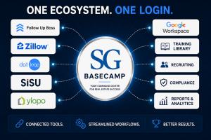 SG Basecamp One Ecosystem