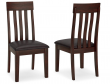 Showcase Furniture Highlights Rising Demand for Ralene Counter Height Bar Stool