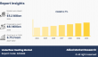 Underfloor Heating Market Set for Strong Growth as Energy-Efficient Building Trends Accelerate Worldwide
