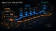 DataWell Featured by Cisco Outshift as System Intelligence Layer for Internet of Agents