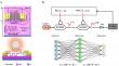 New Scenarios for Photonic Computing: A New Era of Photonic AI for Medical Diagnosis