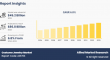 Costume Jewelry Market Size to Hit US$ 86.8 billion by 2033 at 6.8% CAGR 