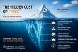 New Analysis Examines Cost Factors in Lightning Risk Assessment Software Selection