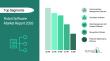 Robot Software Market Set For Rapid Expansion With 31% CAGR Through 2030