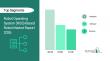 Robot Operating System (ROS)-Based Robot Market Report Examines Market Dynamics, Segment Insights And Company Strategies