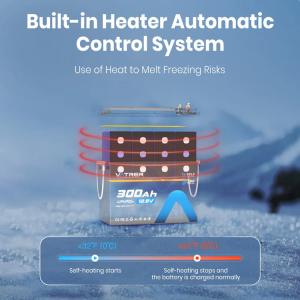 A good 12V power system should make life easier, not more complicated 12V self-heating lithium battery series