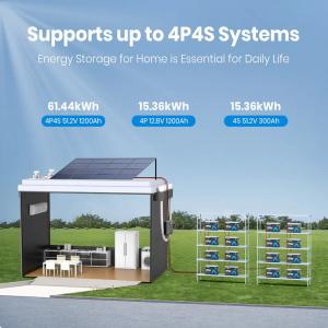 supports up to 4 in series and 4 in parallel