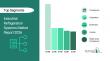 Industrial Refrigeration Systems Market Set For Rapid Expansion With 6.3% CAGR Through 2030