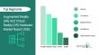Augmented Reality (AR) And Virtual Reality (VR) Hardware Market Set For Rapid Expansion With 33.2% CAGR Through 2030