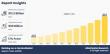 Banking-as-a-Service Market to Reach $60 Billion Globally by 2033 at 17% CAGR